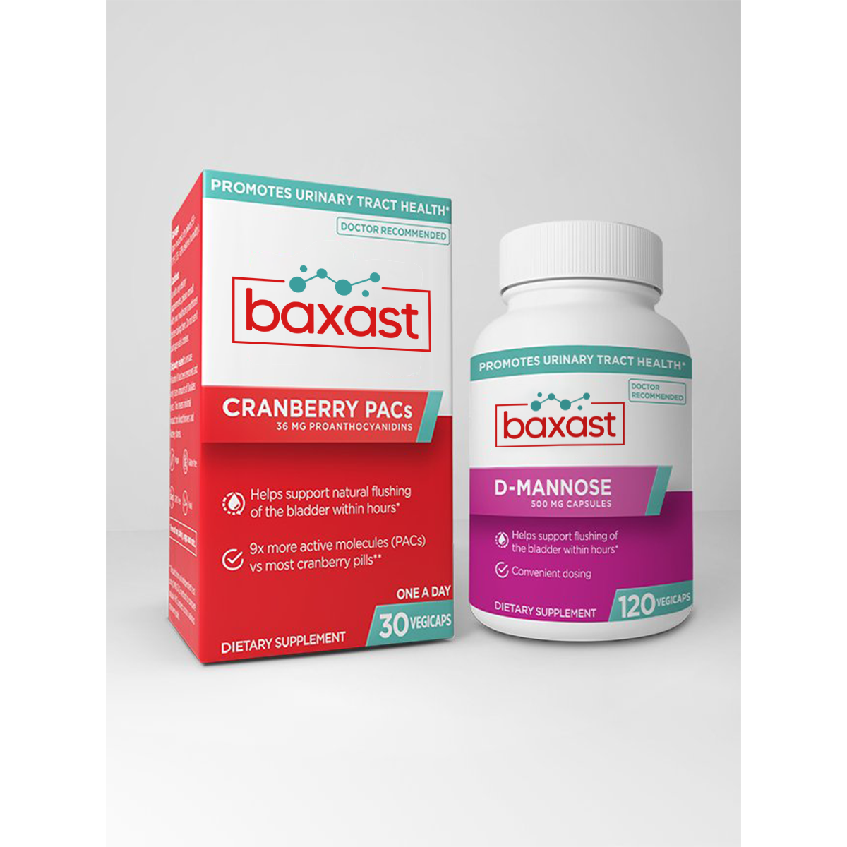 36PAC & D-Mannose Bundle